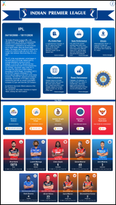 IPL-Home-Page-170x300