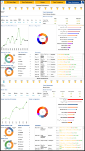 Player-Performance-170x300